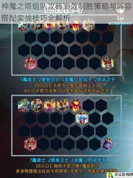 神魔之塔组队攻略高效制胜策略与阵容搭配实战技巧全解析