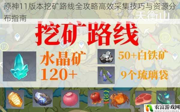 原神11版本挖矿路线全攻略高效采集技巧与资源分布指南