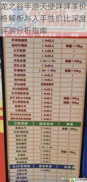 龙之谷手游天使咩咩羊价格解析与入手性价比深度评测分析指南