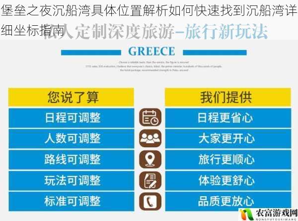 堡垒之夜沉船湾具体位置解析如何快速找到沉船湾详细坐标指南