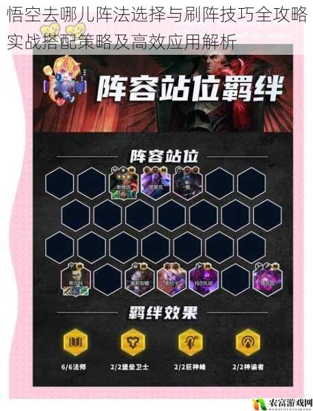 悟空去哪儿阵法选择与刷阵技巧全攻略实战搭配策略及高效应用解析