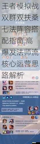 王者模拟战双群双扶桑七法阵容搭配指南 高爆发法师流核心运营思路解析