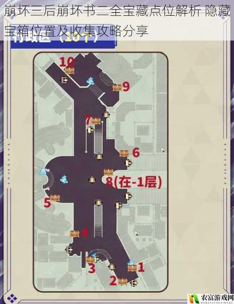 崩坏三后崩坏书二全宝藏点位解析 隐藏宝箱位置及收集攻略分享