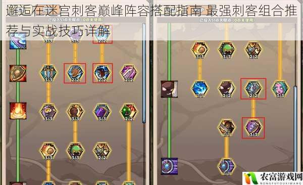 邂逅在迷宫刺客巅峰阵容搭配指南 最强刺客组合推荐与实战技巧详解