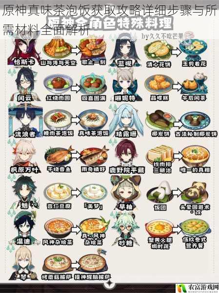 原神真味茶泡饭获取攻略详细步骤与所需材料全面解析