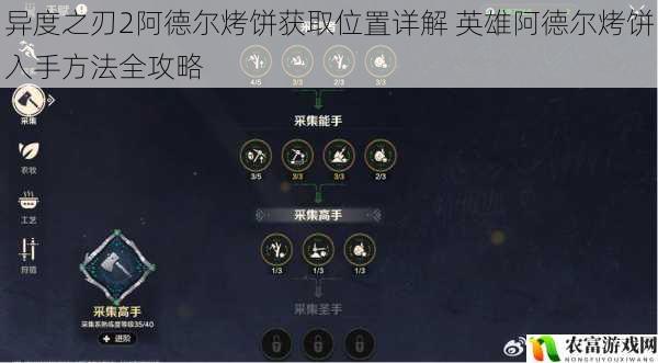 异度之刃2阿德尔烤饼获取位置详解 英雄阿德尔烤饼入手方法全攻略