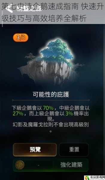 第七史诗企鹅速成指南 快速升级技巧与高效培养全解析