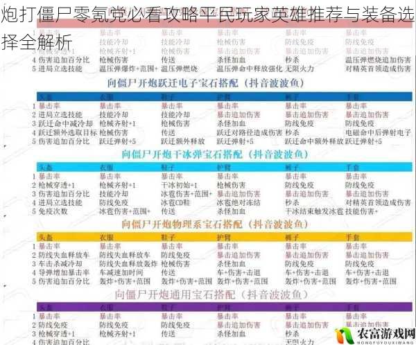 炮打僵尸零氪党必看攻略平民玩家英雄推荐与装备选择全解析