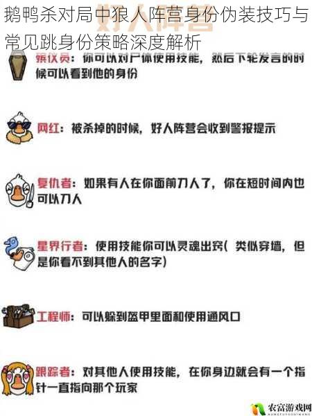 鹅鸭杀对局中狼人阵营身份伪装技巧与常见跳身份策略深度解析