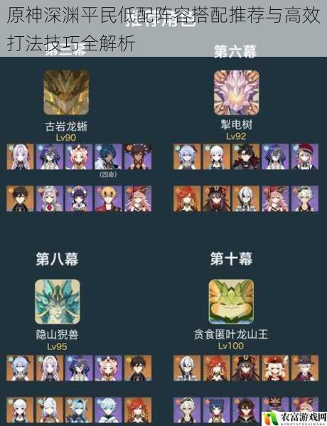 原神深渊平民低配阵容搭配推荐与高效打法技巧全解析