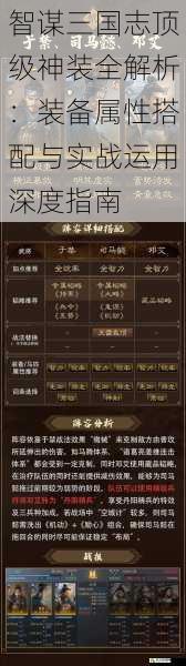 智谋三国志顶级神装全解析:装备属性搭配与实战运用深度指南