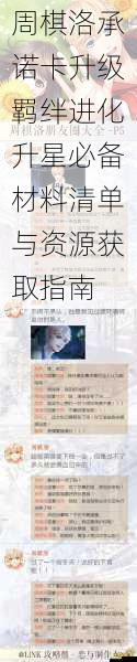周棋洛承诺卡升级羁绊进化升星必备材料清单与资源获取指南