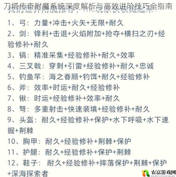 刀塔传奇附魔系统深度解析与高效进阶技巧全指南