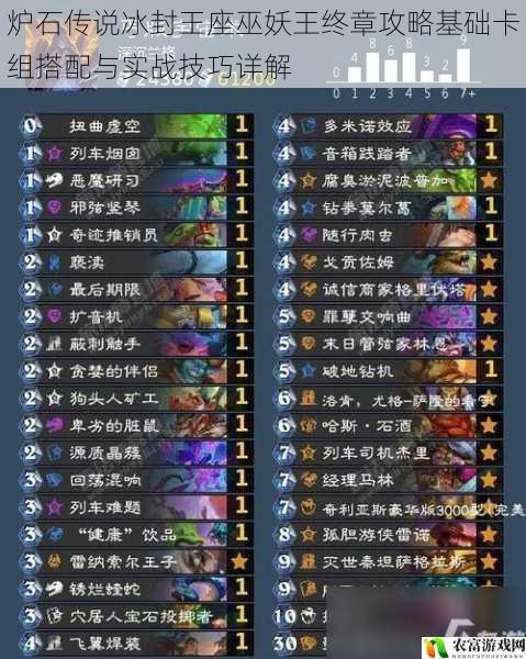 炉石传说冰封王座巫妖王终章攻略基础卡组搭配与实战技巧详解