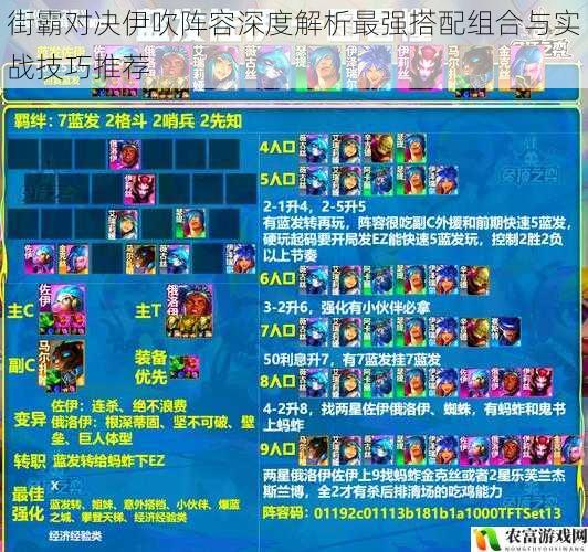 街霸对决伊吹阵容深度解析最强搭配组合与实战技巧推荐