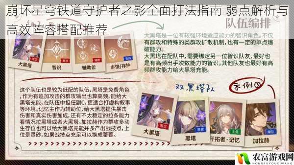 崩坏星穹铁道守护者之影全面打法指南 弱点解析与高效阵容搭配推荐