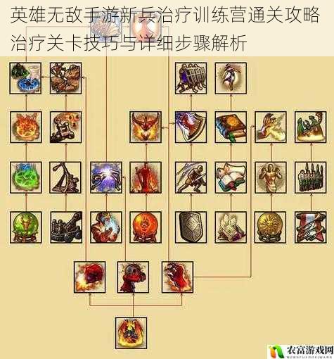 英雄无敌手游新兵治疗训练营通关攻略 治疗关卡技巧与详细步骤解析