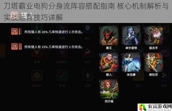 刀塔霸业电狗分身流阵容搭配指南 核心机制解析与实战运营技巧详解