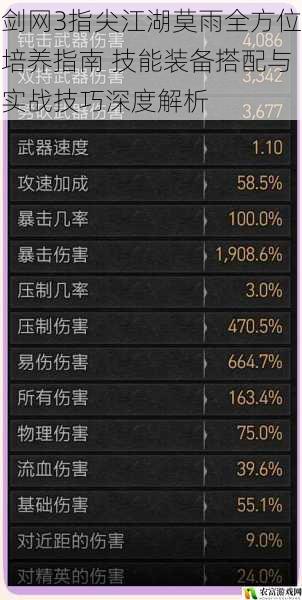 剑网3指尖江湖莫雨全方位培养指南 技能装备搭配与实战技巧深度解析