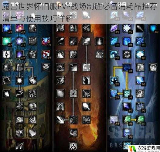魔兽世界怀旧服PVP战场制胜必备消耗品推荐清单与使用技巧详解