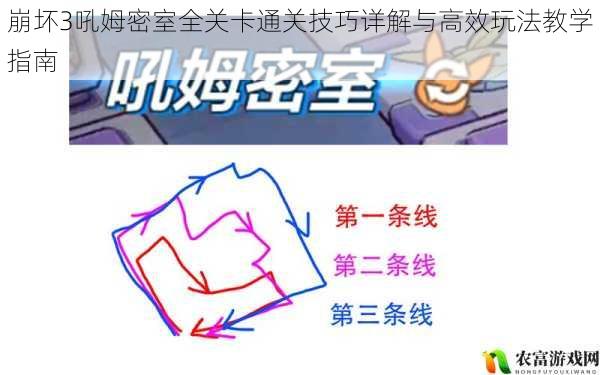 崩坏3吼姆密室全关卡通关技巧详解与高效玩法教学指南