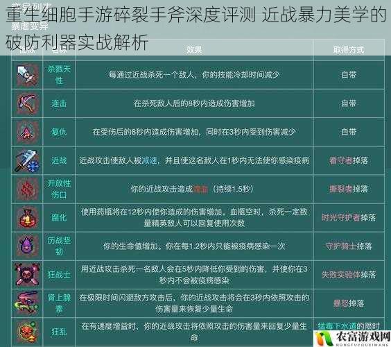 重生细胞手游碎裂手斧深度评测 近战暴力美学的破防利器实战解析