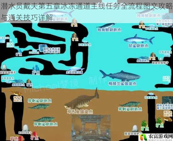 潜水员戴夫第五章冰冻通道主线任务全流程图文攻略与通关技巧详解