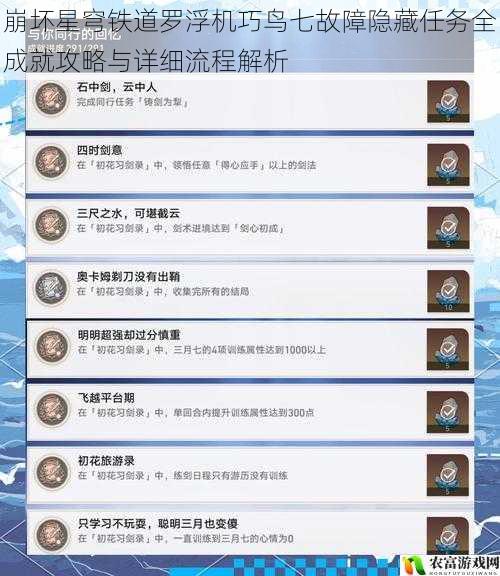 崩坏星穹铁道罗浮机巧鸟七故障隐藏任务全成就攻略与详细流程解析