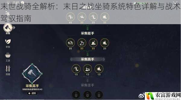 末世战骑全解析:末日之战坐骑系统特色详解与战术驾驭指南
