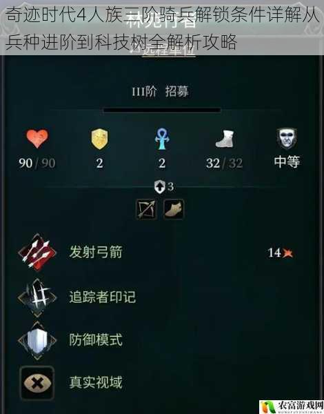 奇迹时代4人族三阶骑兵解锁条件详解从兵种进阶到科技树全解析攻略