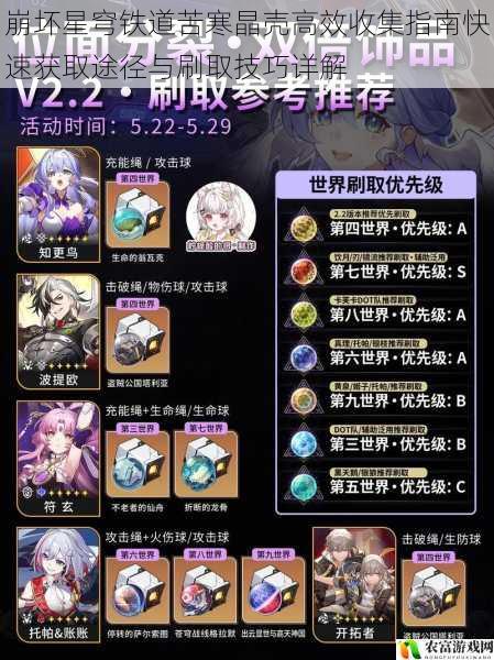 崩坏星穹铁道苦寒晶壳高效收集指南快速获取途径与刷取技巧详解