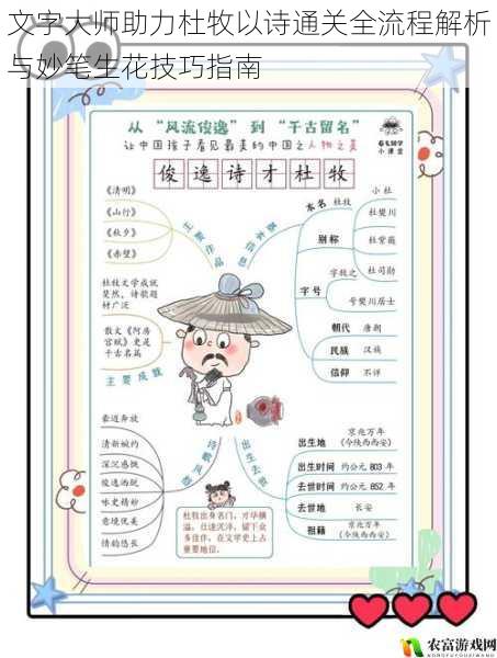 文字大师助力杜牧以诗通关全流程解析与妙笔生花技巧指南