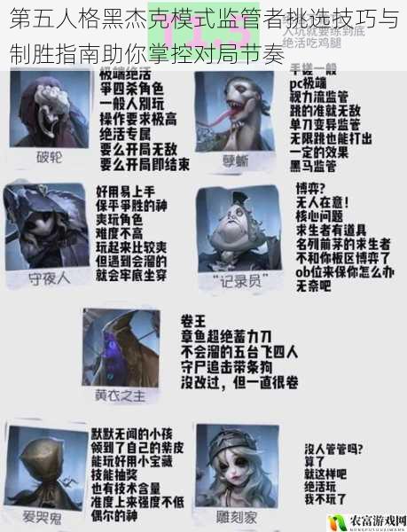 第五人格黑杰克模式监管者挑选技巧与制胜指南助你掌控对局节奏