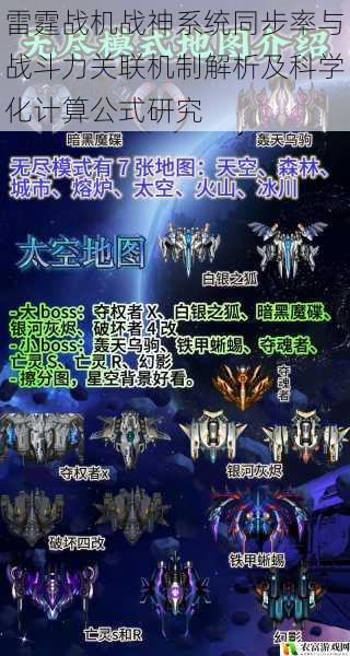 雷霆战机战神系统同步率与战斗力关联机制解析及科学化计算公式研究