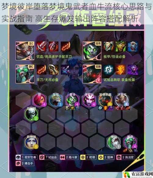 梦境彼岸堕落梦境鬼武者血牛流核心思路与实战指南 高生存爆发输出阵容搭配解析