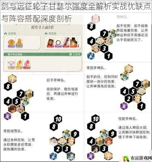 剑与远征轮子甘瑟尔强度全解析实战优缺点与阵容搭配深度剖析