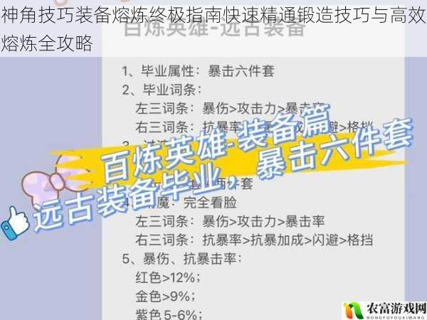 神角技巧装备熔炼终极指南快速精通锻造技巧与高效熔炼全攻略