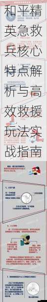 和平精英急救兵核心特点解析与高效救援玩法实战指南