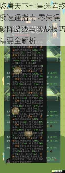 悠唐天下七星迷阵终极速通指南 零失误破阵路线与实战技巧精要全解析