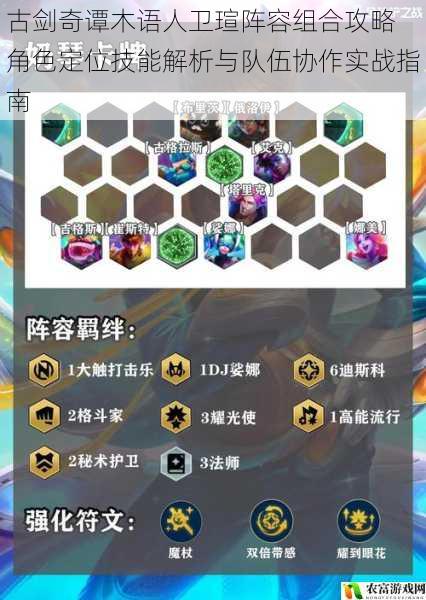 古剑奇谭木语人卫瑄阵容组合攻略 角色定位技能解析与队伍协作实战指南
