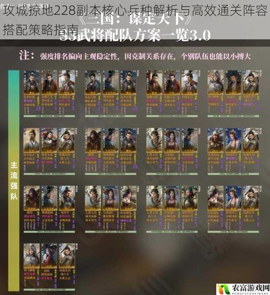 攻城掠地228副本核心兵种解析与高效通关阵容搭配策略指南