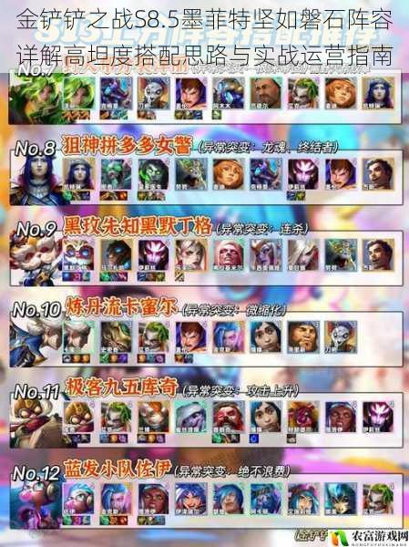 金铲铲之战S8.5墨菲特坚如磐石阵容详解高坦度搭配思路与实战运营指南