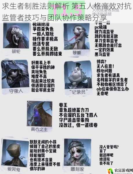 求生者制胜法则解析 第五人格高效对抗监管者技巧与团队协作策略分享