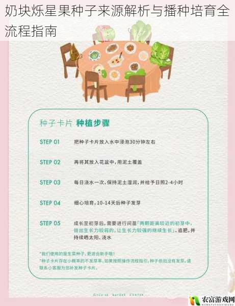 奶块烁星果种子来源解析与播种培育全流程指南