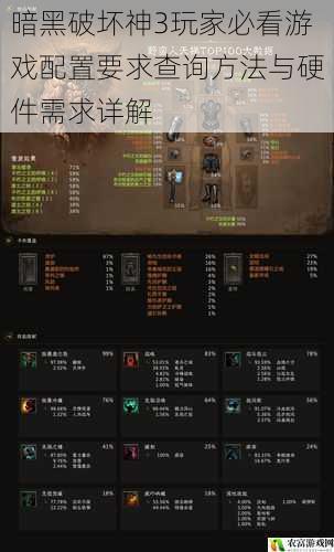 暗黑破坏神3玩家必看游戏配置要求查询方法与硬件需求详解