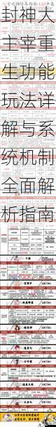 封神大主宰重生功能玩法详解与系统机制全面解析指南