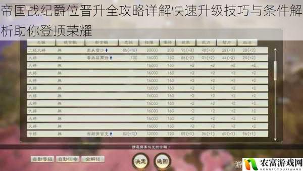 帝国战纪爵位晋升全攻略详解快速升级技巧与条件解析助你登顶荣耀