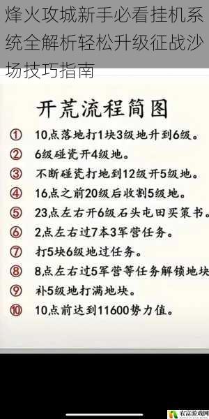 烽火攻城新手必看挂机系统全解析轻松升级征战沙场技巧指南