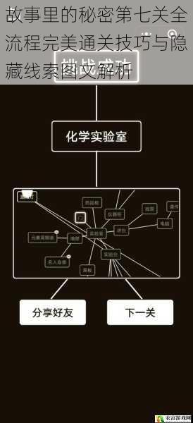 故事里的秘密第七关全流程完美通关技巧与隐藏线索图文解析