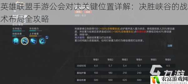 英雄联盟手游公会对决关键位置详解:决胜峡谷的战术布局全攻略